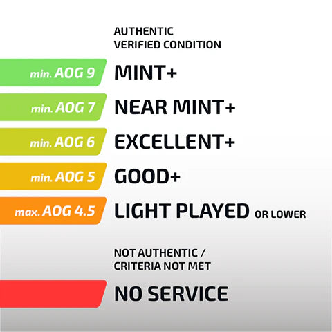 AOG Community Submission Deal: Pre-Grading